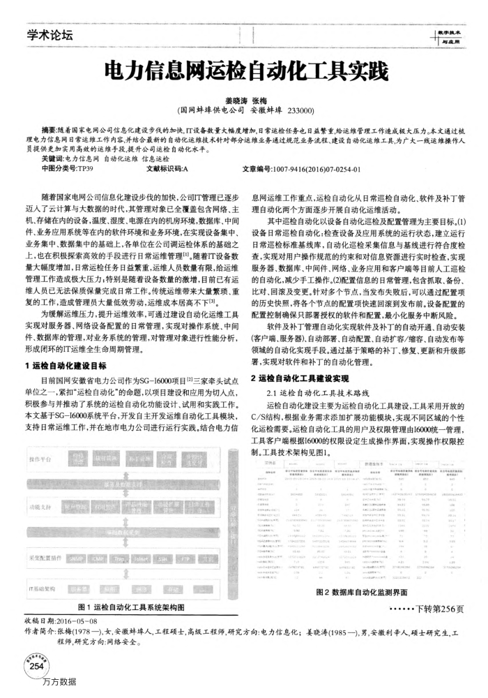 电力信息网运检自动化工具实践