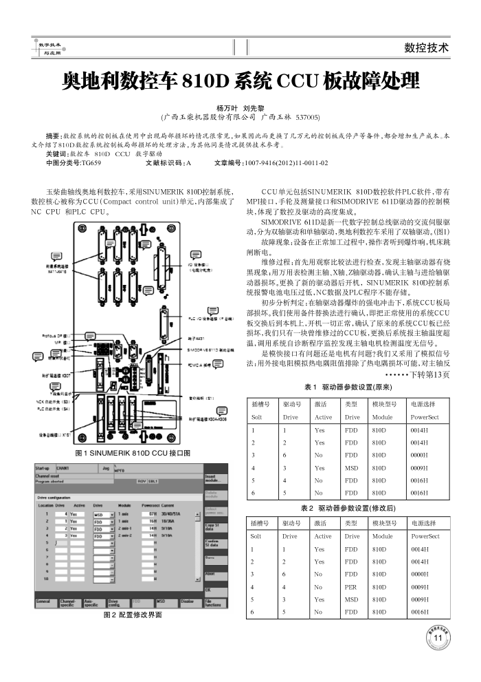 µس810D ϵͳ CCU ϴ