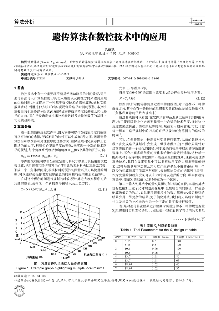 遗传算法在数控技术中的应用