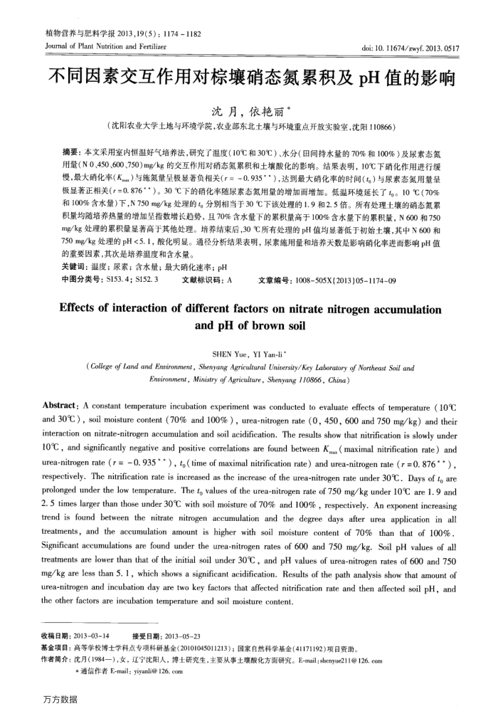 不同因素交互作用对棕壤硝态氮累积及pH值的影响