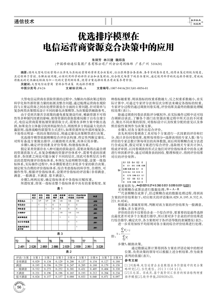 优选排序模型在电信运营商资源竞合决策中的应用