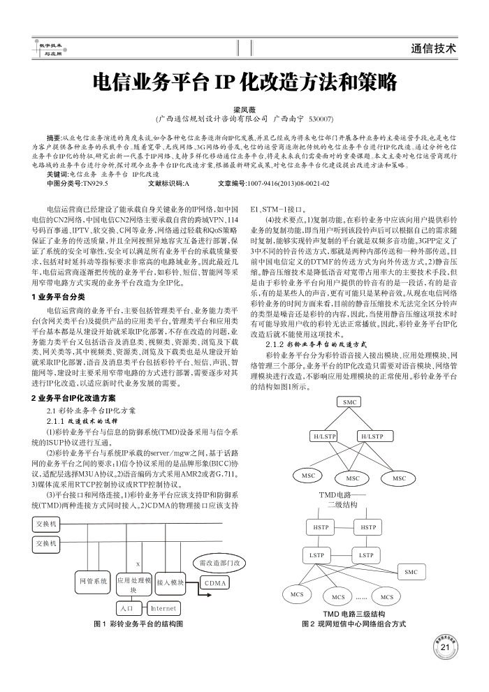 电信业务平台IP化改造方法和策略