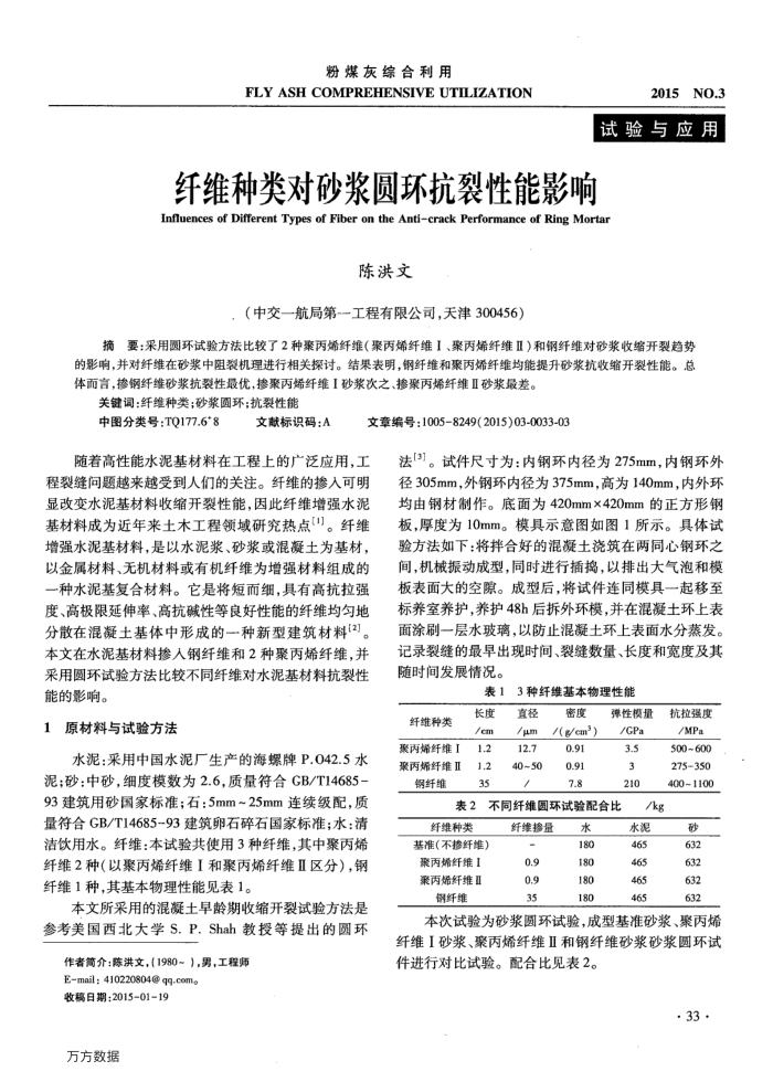 纤维种类对砂浆圆环抗裂性能影响