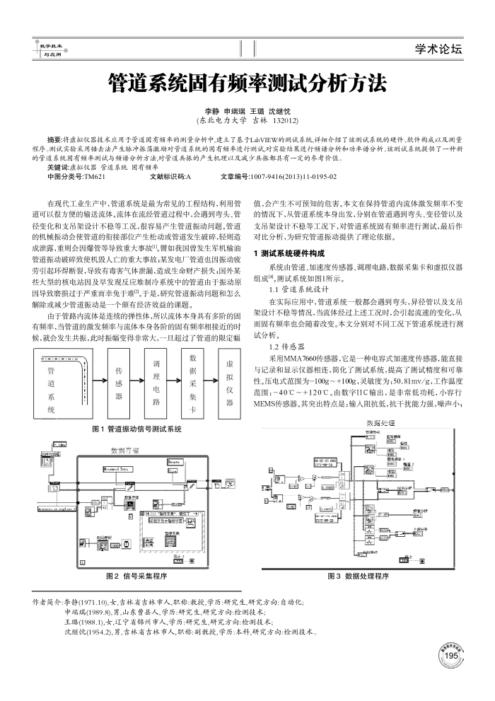 管道系统固有频率测试分析方法