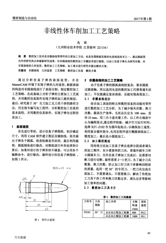 非线性体车削加工工艺策略