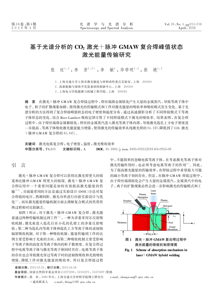 基于光谱分析的CO2激光+脉冲GMAW复合焊峰值状态激光能量传输研究
