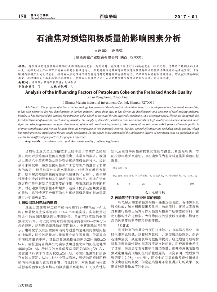 石油焦对预焙阳极质量的影响因素分析