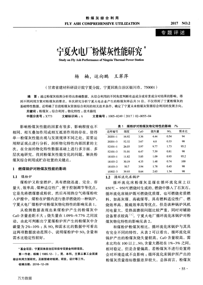 Ļ糧úо