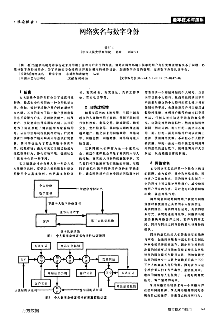 网络实名与数字身份