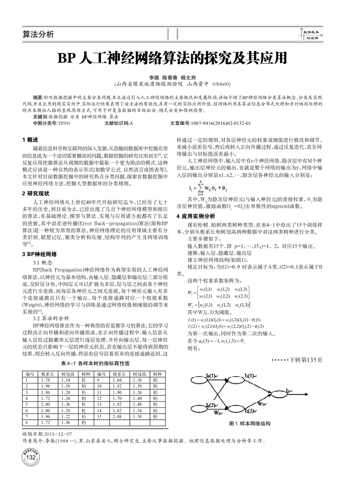 BP人工神经网络算法的探究及其应用