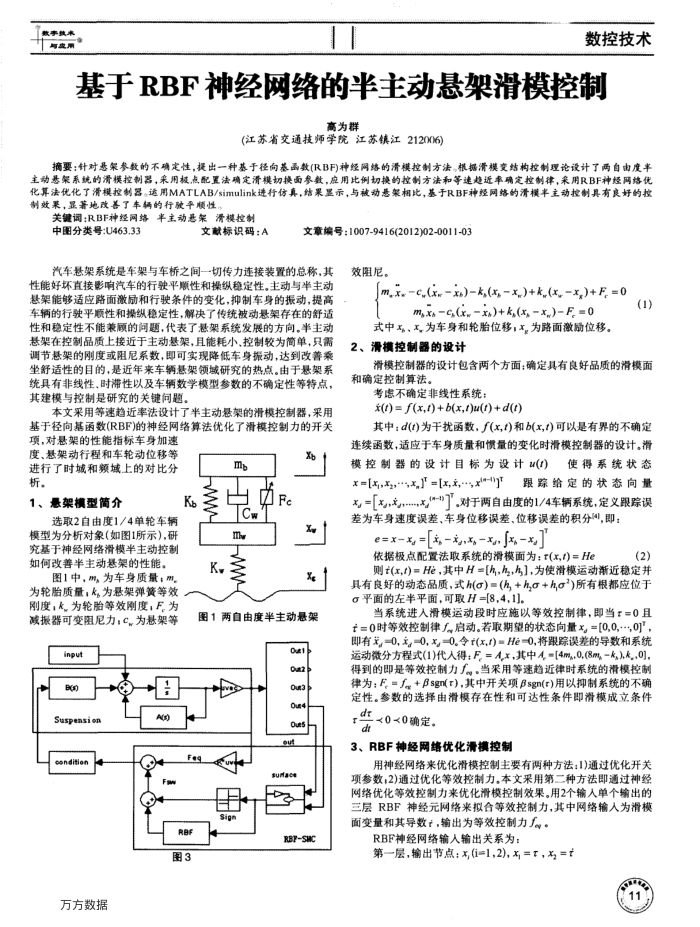 基于RBF神经网络的半主动悬架滑模控制