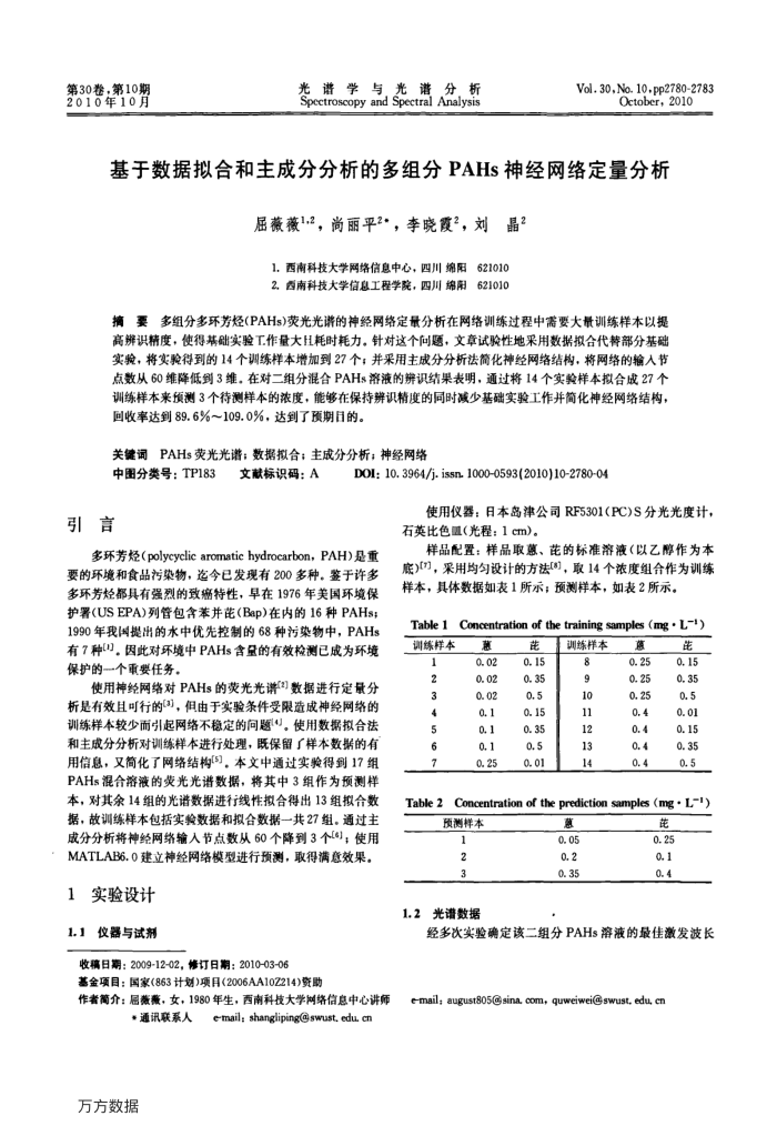 基于数据拟合和主成分分析的多组分PAHs神经网络定量分析