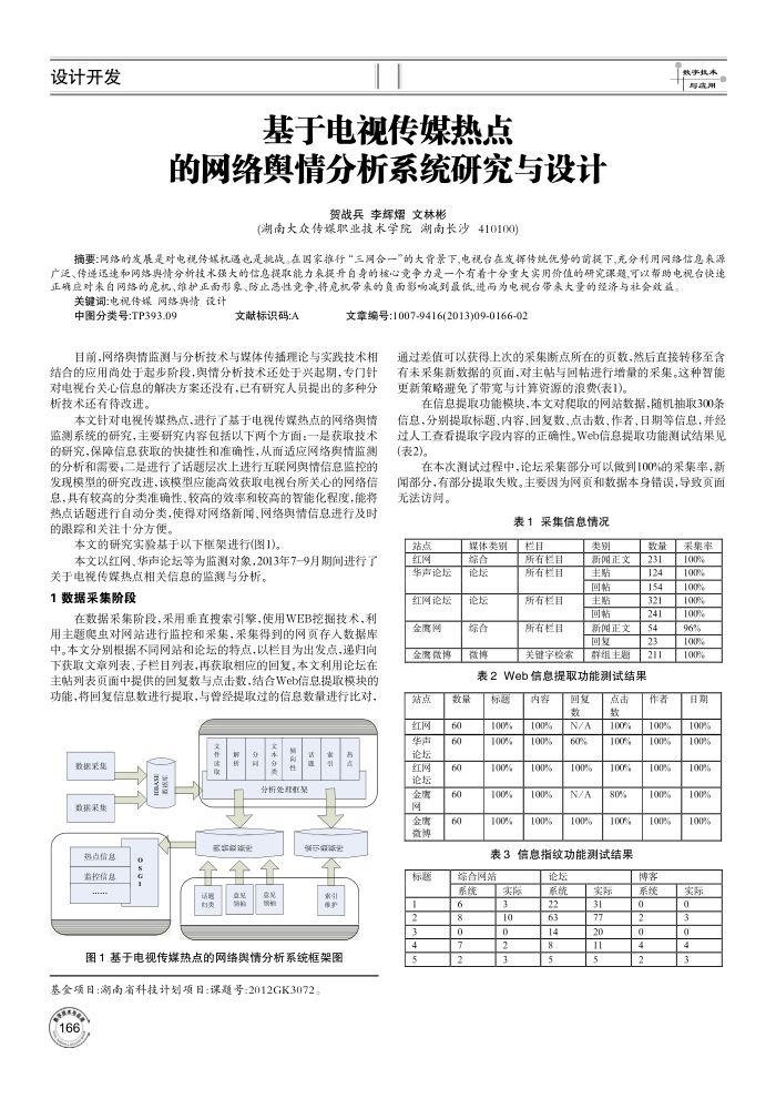 基于电视传媒热点的网络舆情分析系统研究与设计
