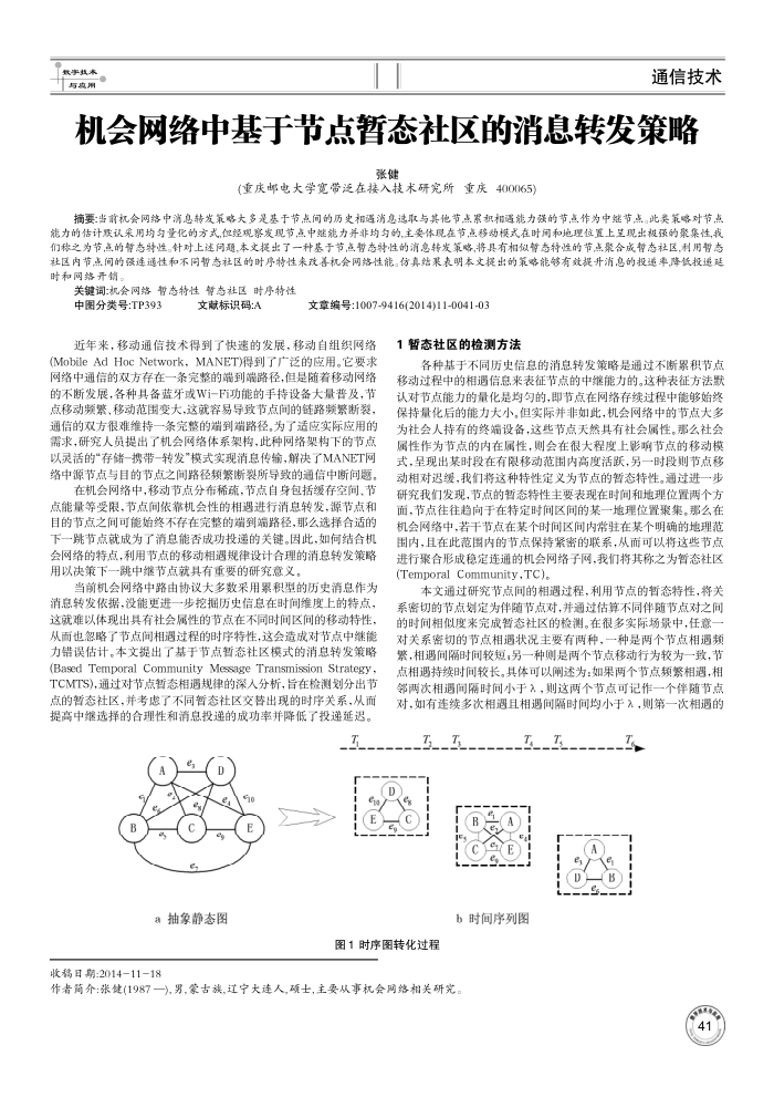 机会网络中基于节点暂态社区的消息转发策略