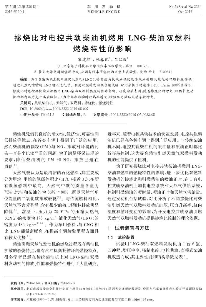 掺烧比对电控共轨柴油机燃用﹢LNG-柴油双燃料燃烧特性的影响