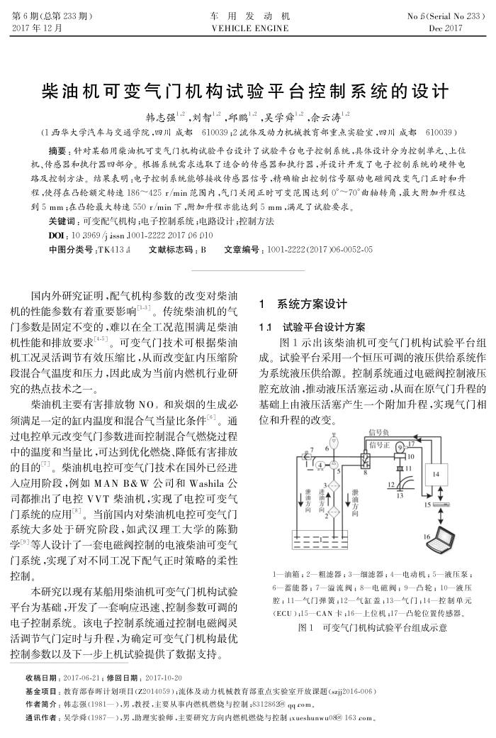 柴油机可变气门机构试验平台控制系统的设计