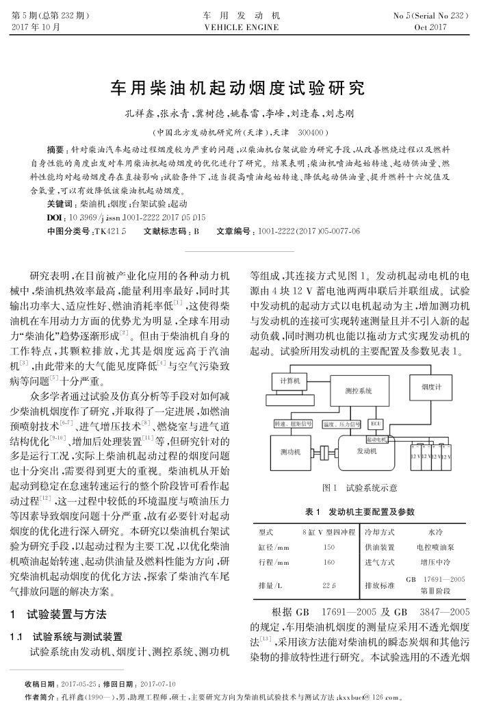 车用柴油机起动烟度试验研究