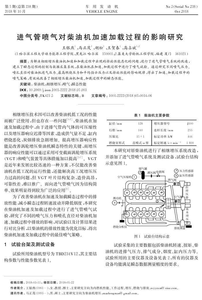 进气管喷气对柴油机加速加载过程的影响研究