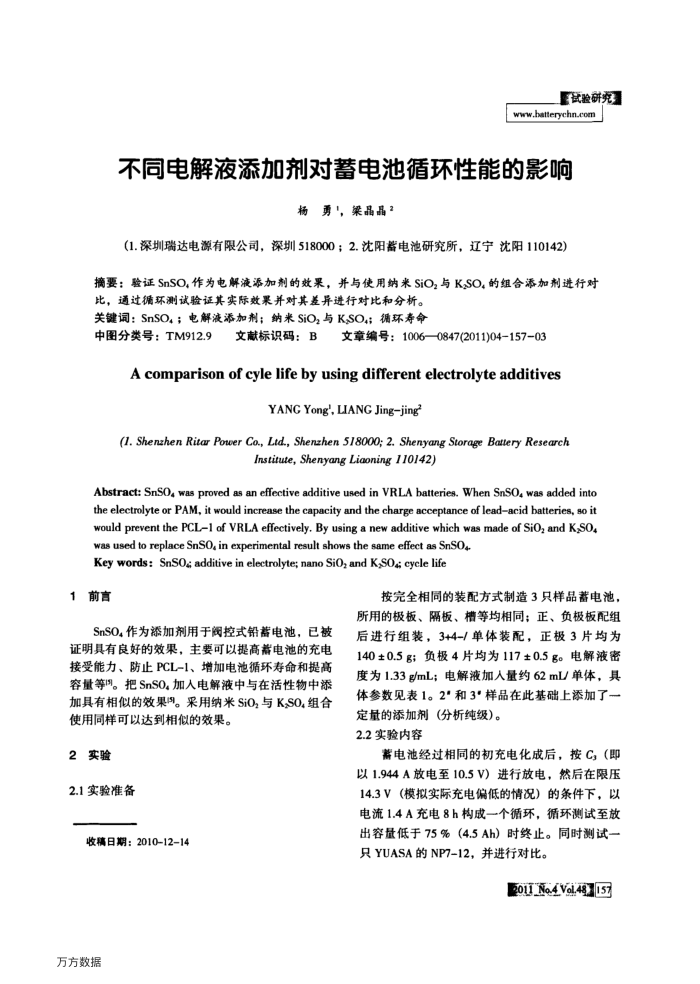 不同电解液添加剂对蓄电池循环性能的影响