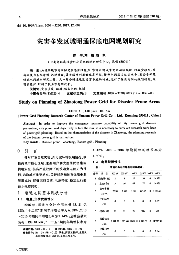 灾害多发区域昭通保底电网规划研究