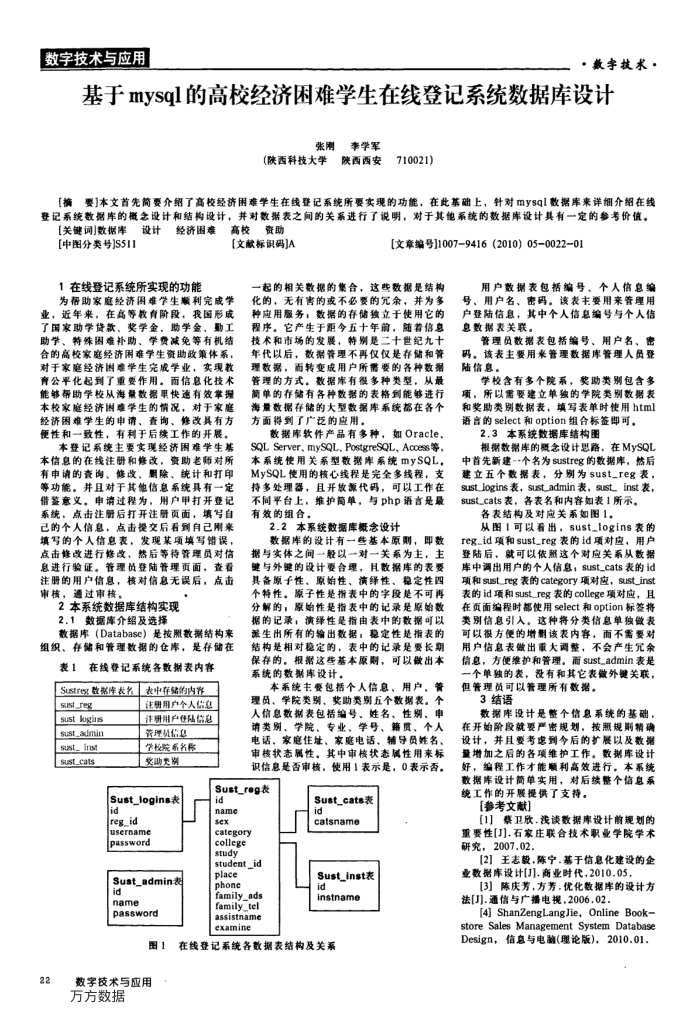 基于mysql的高校经济困难学生在线登记系统数据库设计
