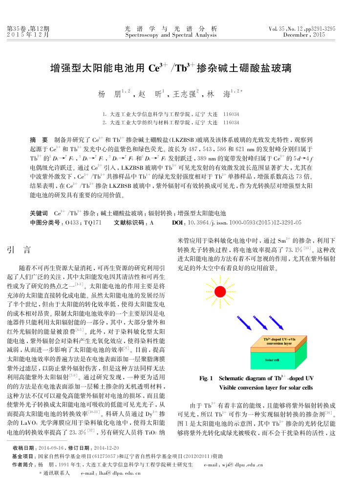 增强型太阳能电池用Ce3+/Tb3+掺杂碱土硼酸盐玻璃