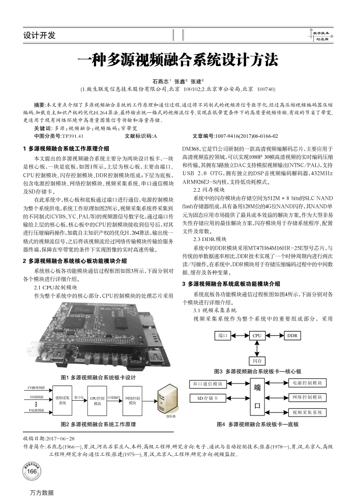 一种多源视频融合系统设计方法