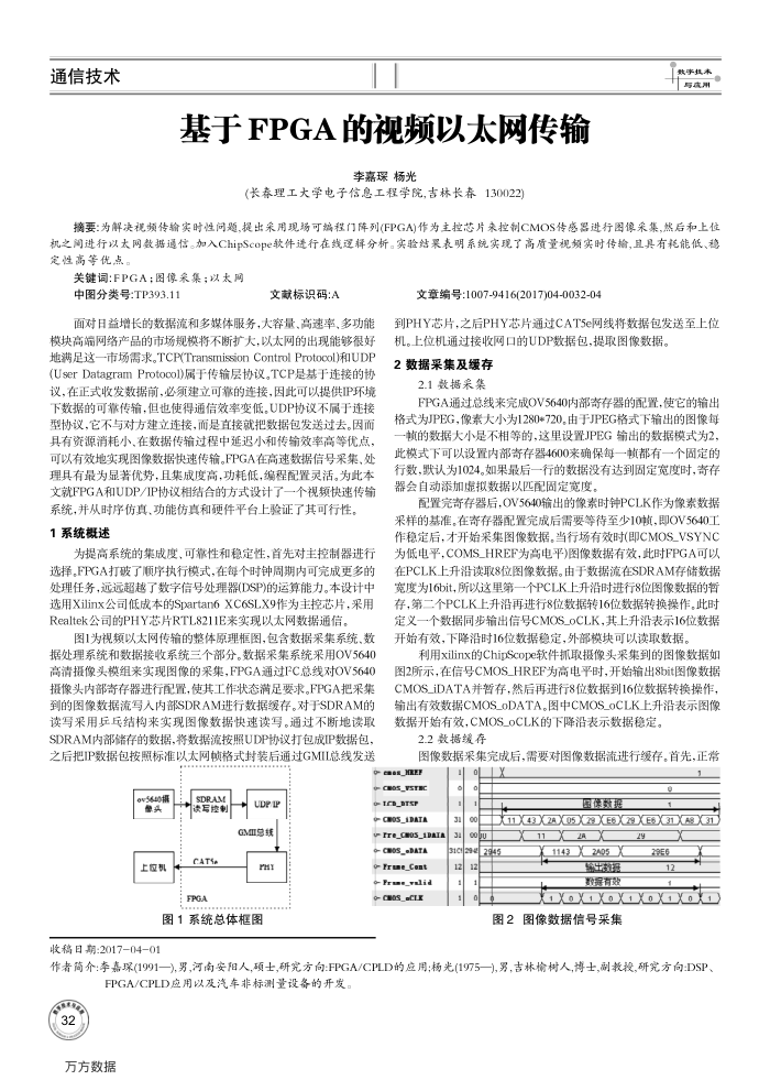 基于FPGA的视频以太网传输