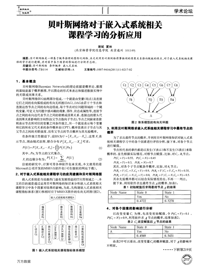 贝叶斯网络对于嵌入式系统相关课程学习的分析应用
