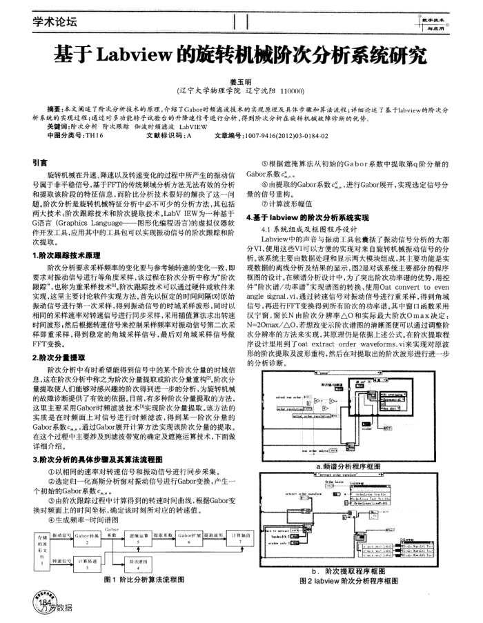 基于Labview的旋转机械阶次分析系统研究
