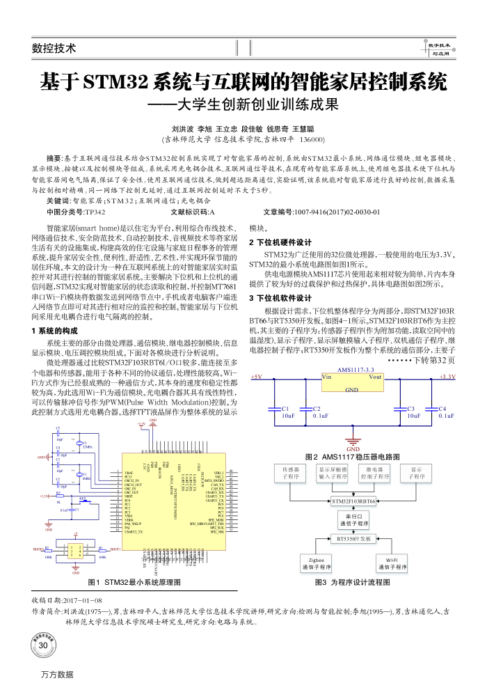 基于STM32系统与互联网的智能家居控制系统 ——大学生创新创业训练成果