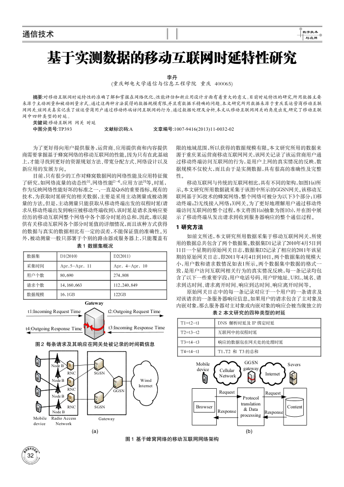 基于实测数据的移动互联网时延特性研究