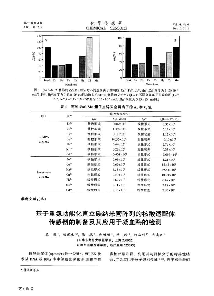 基于重氮功能化直立碳纳米管阵列的核酸适配体传感器的制备及其应用于凝血酶的检测