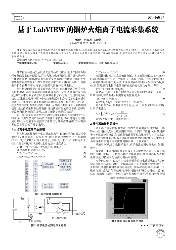 LabVIEWĹ¯ӵɼϵͳ