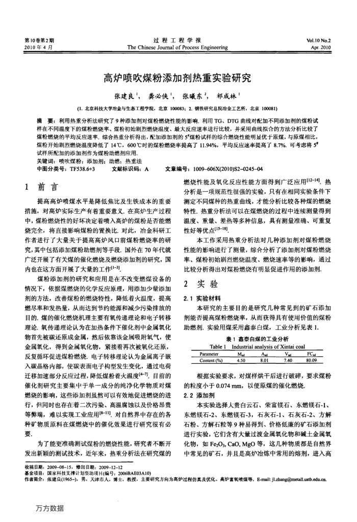高炉喷吹煤粉添加剂热重实验研究