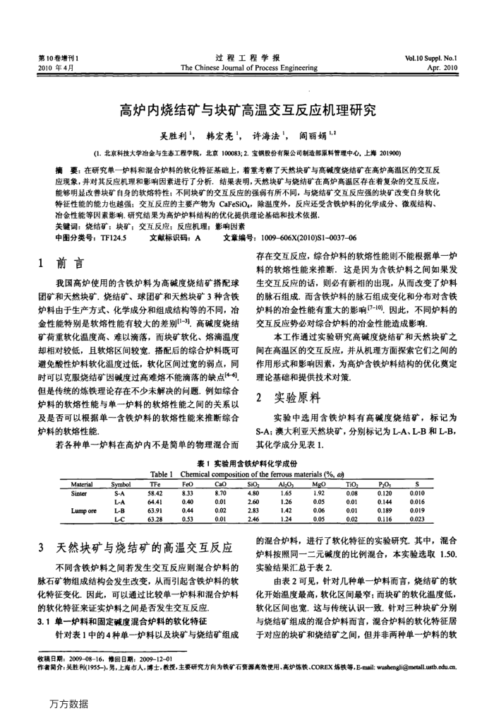 高炉内烧结矿与块矿高温交互反应机理研究
