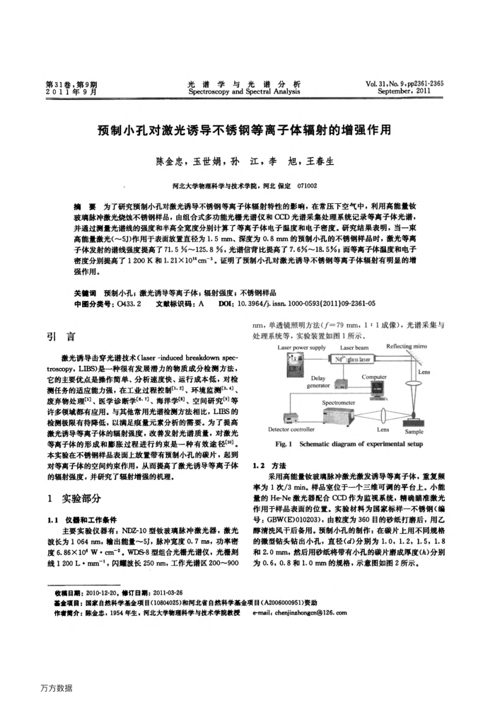 预制小孔对激光诱导不锈钢等离子体辐射的增强作用