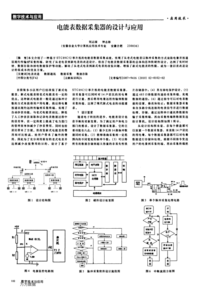 电能表数据采集器的设计与应用