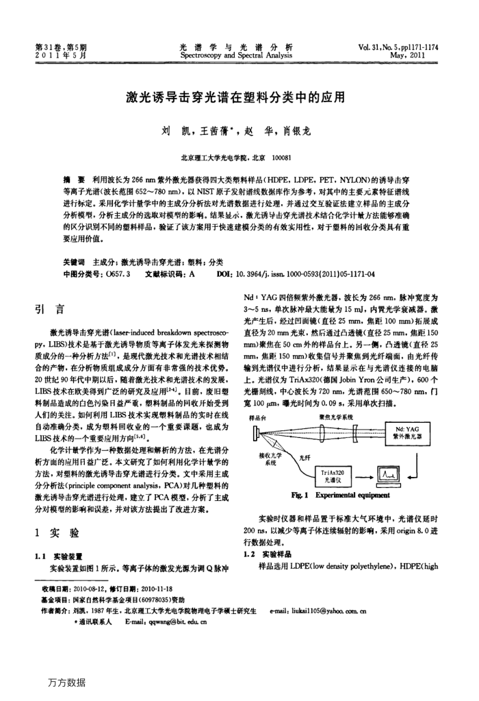 激光诱导击穿光谱在塑料分类中的应用