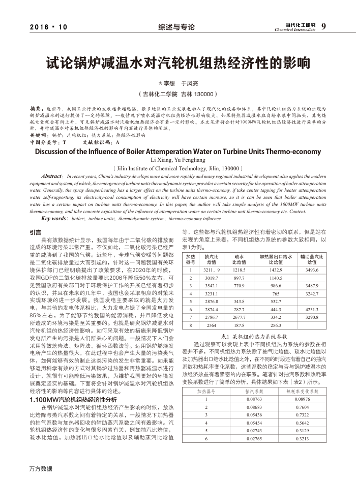试论锅炉减温水对汽轮机组热经济性的影响