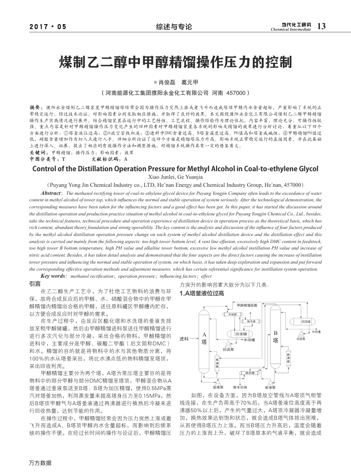 煤制乙二醇中甲醇精馏操作压力的控制