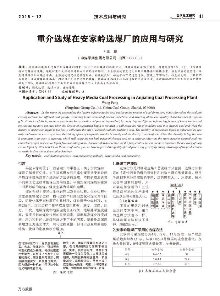 重介选煤在安家岭选煤厂的应用与研究