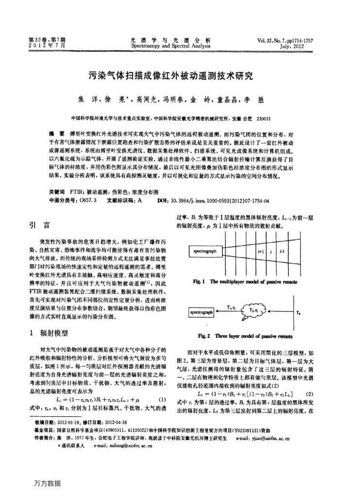污染气体扫描成像红外被动遥测技术研究