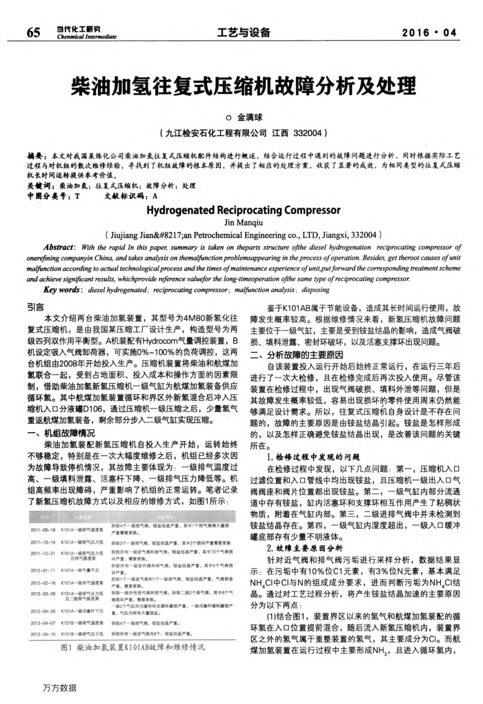 柴油加氢往复式压缩机故障分析及处理