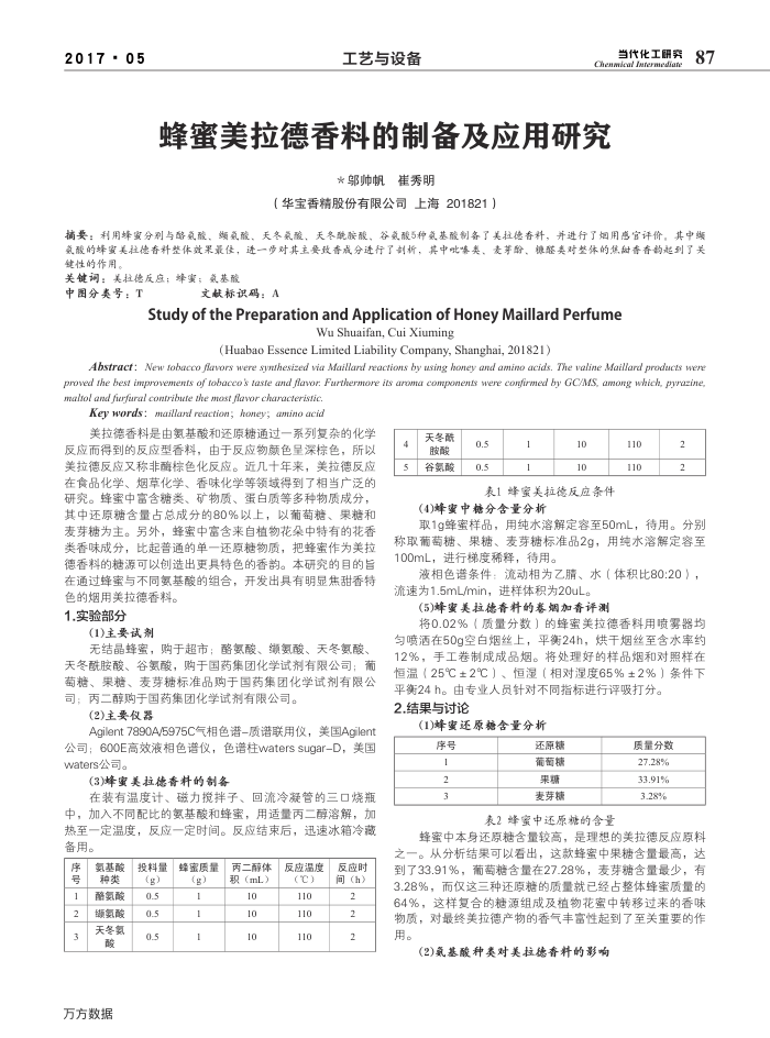 蜂蜜美拉德香料的制备及应用研究