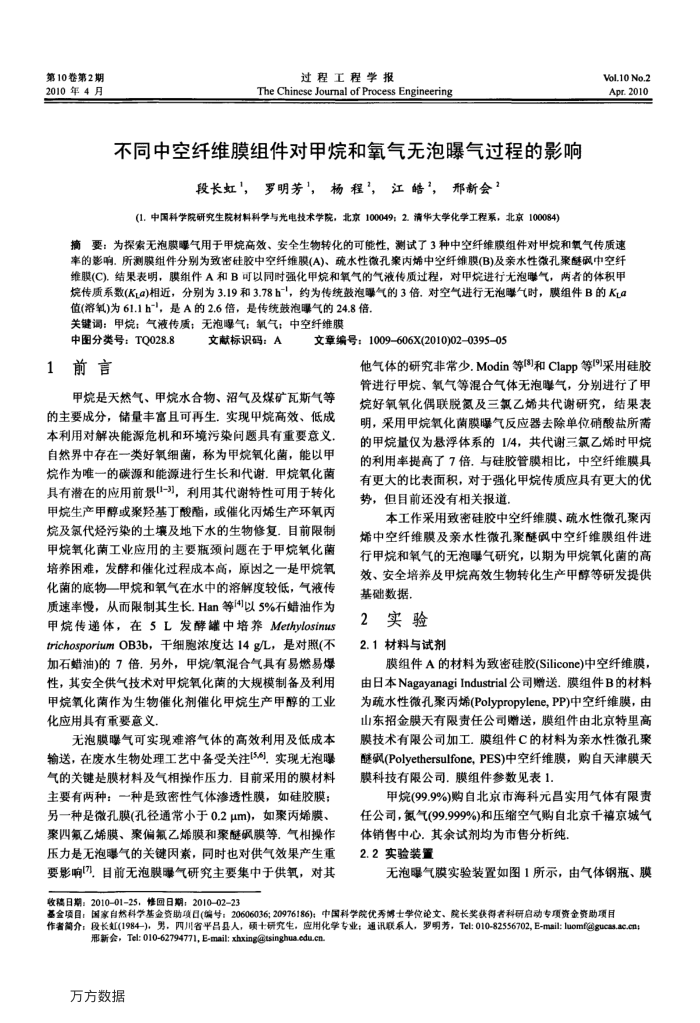 不同中空纤维膜组件对甲烷和氧气无泡曝气过程的影响