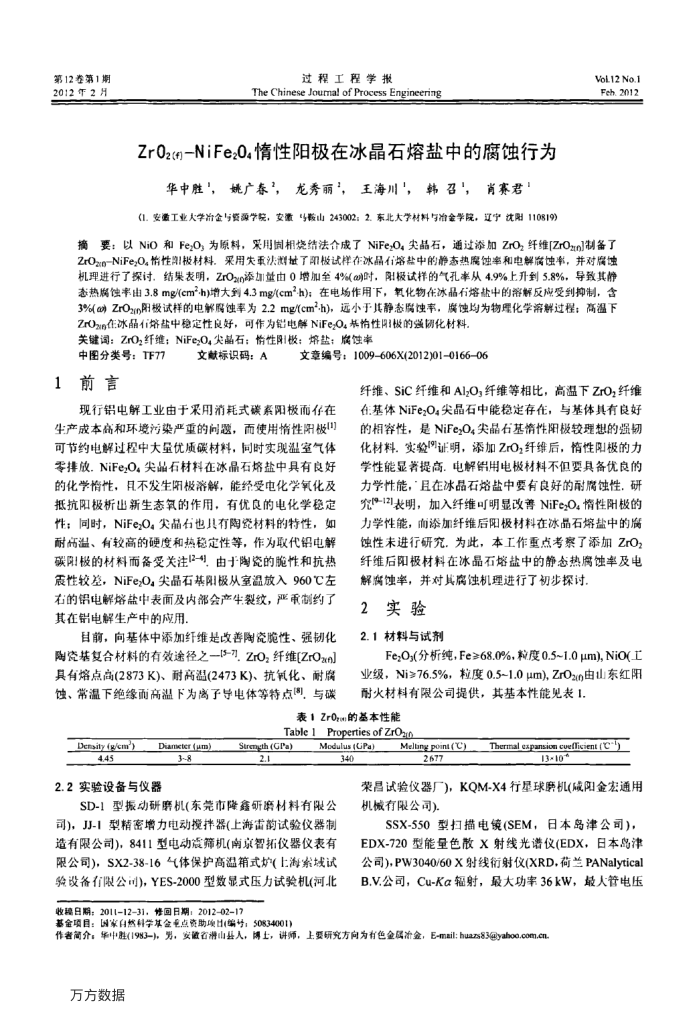 ZrO2(f)-NiFe2O4惰性阳极在冰晶石熔盐中的腐蚀行为