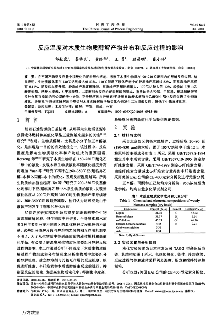 反应温度对木质生物质醇解产物分布和反应过程的影响
