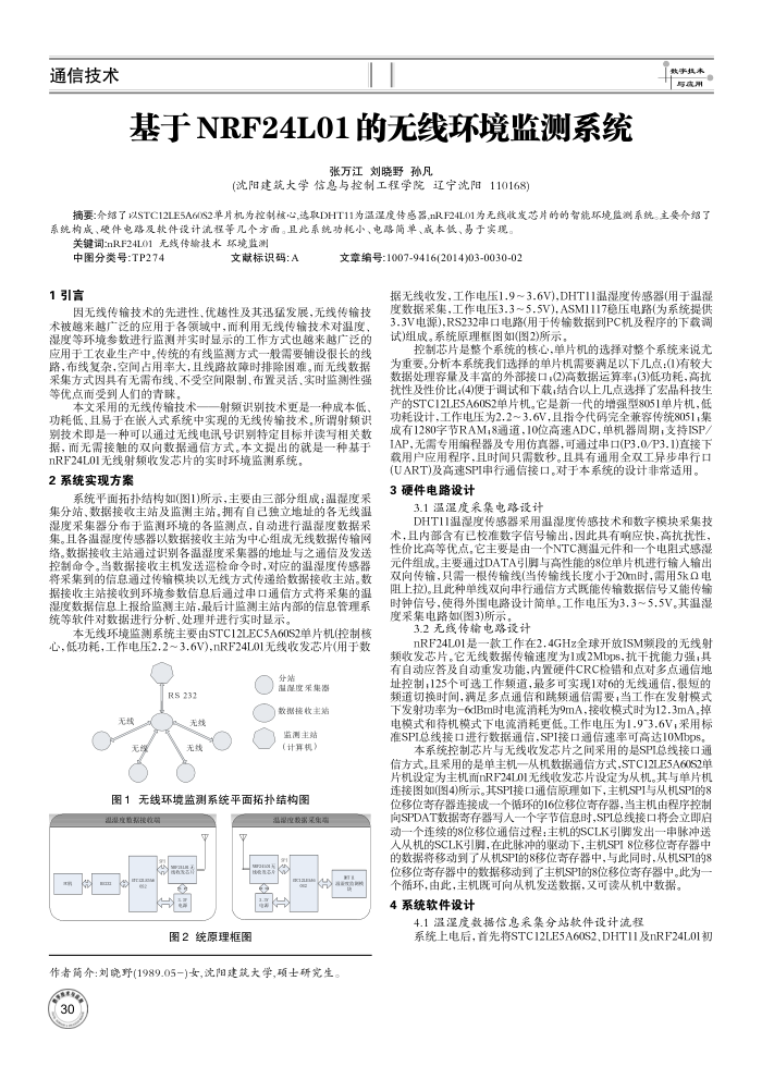 基于NRF24L01的无线环境监测系统
