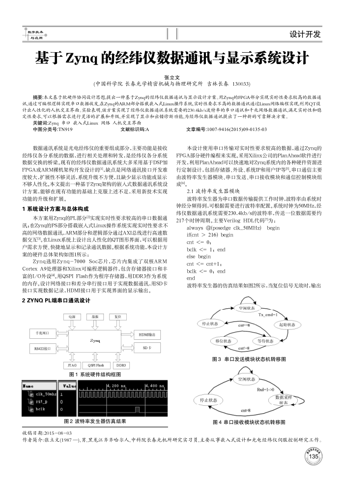 基于Zynq的经纬仪数据通讯与显示系统设计